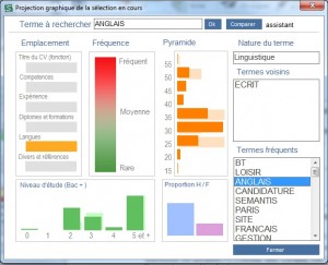 Copie d'écran CVTracker SMART